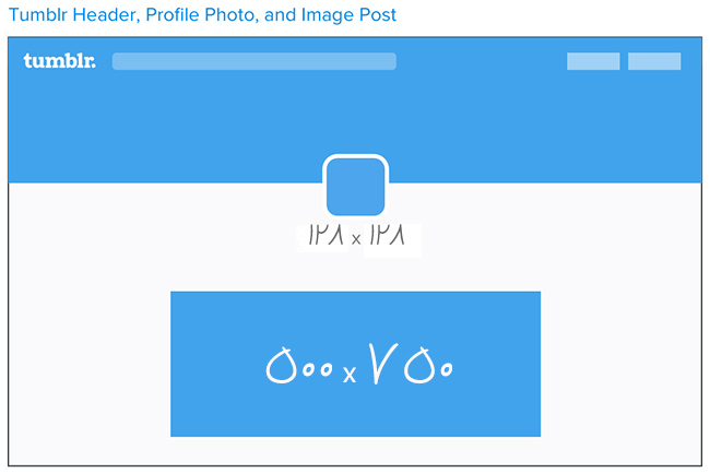 اندازه تصاویر در تامبلر - بهینه سازی تصاویر در تامبلر