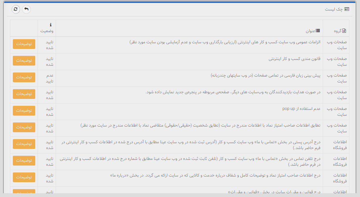 چک لیست الزامات و شرایط لازم برای گرفتن ای نماد