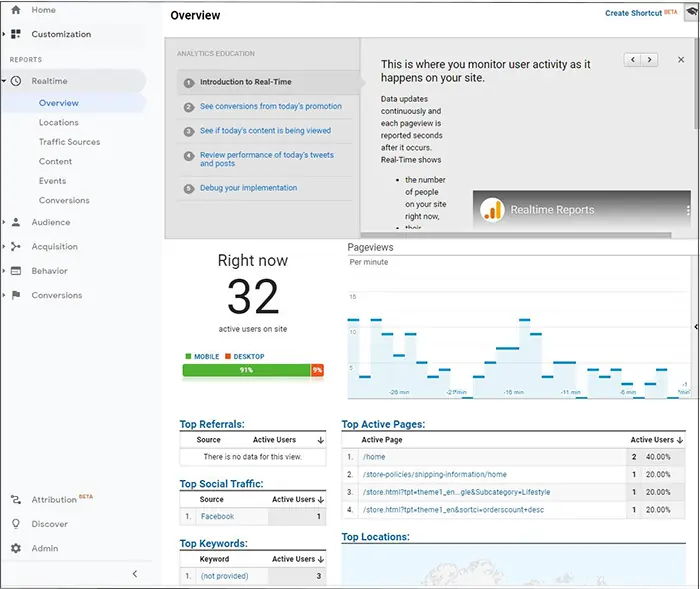 اطلاعات لحظه‌ای گوگل آنالیتیکس یا گوگل آنالیز یا همان آنالیتیک (Google Analytics)