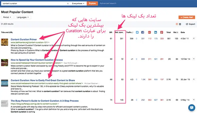 رابطه بین بک لینک ها و افزایش رتبه بندی گوگل