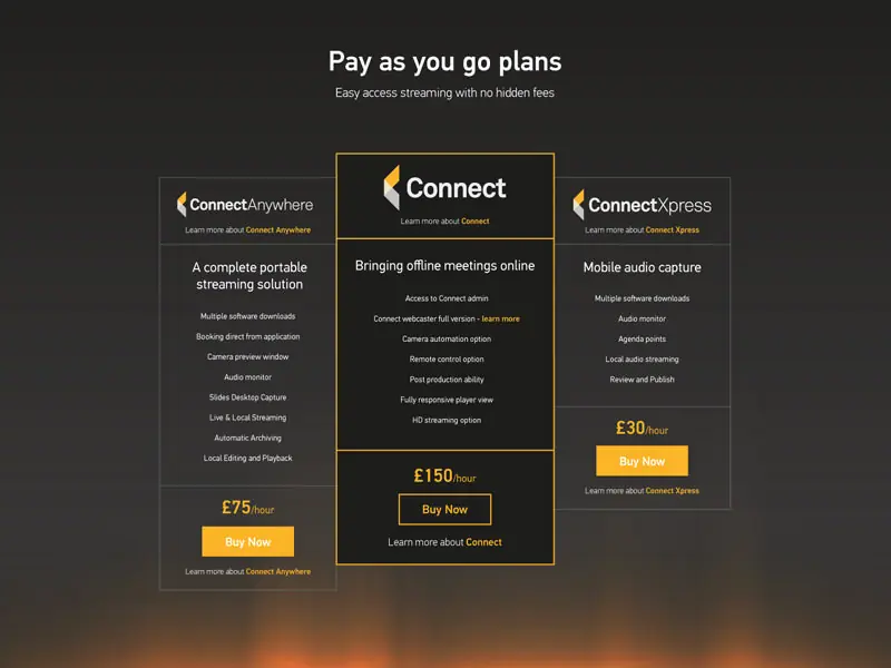 pay-as-you-go