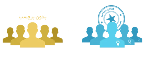 روش برچسب زدن در روانشناسی فروش