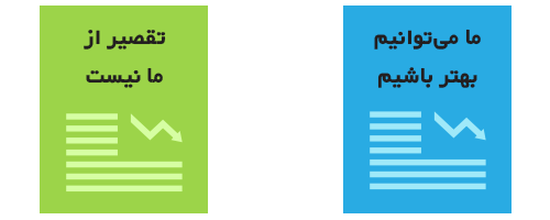 برای جذب مشتری بیشتر یکی از تکنیک های روانشناسی اقرار به کمبودهایتان است.