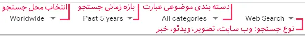آموزش کار با گوگل ترند