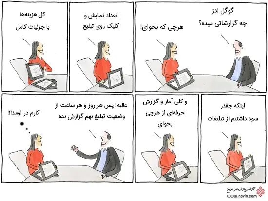 گزارش گیری در تبلیغات گوگل ادز