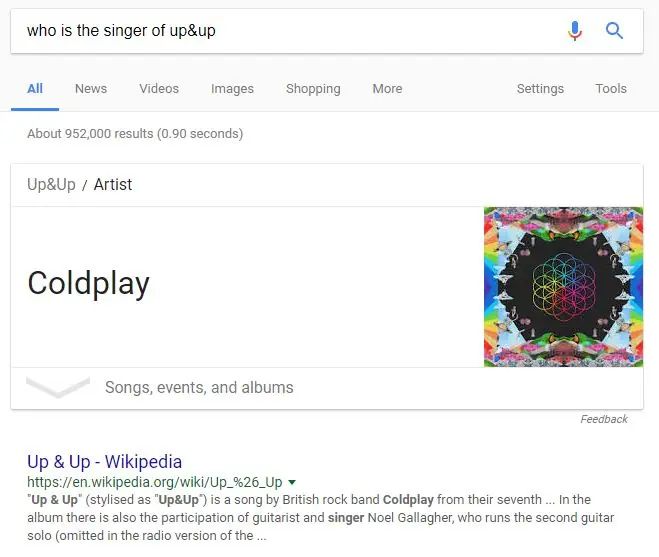 کاربرد Featured Snippets در جستجوی گوگل