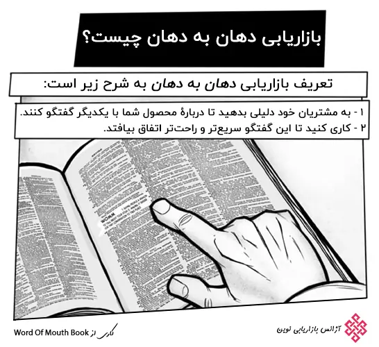 تعریف بازاریابی دهان به دهان