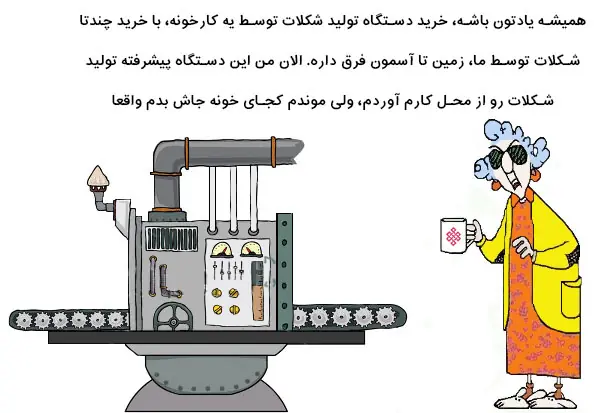 کمیک اهمیت ابزار در بازاریابی صنعتی