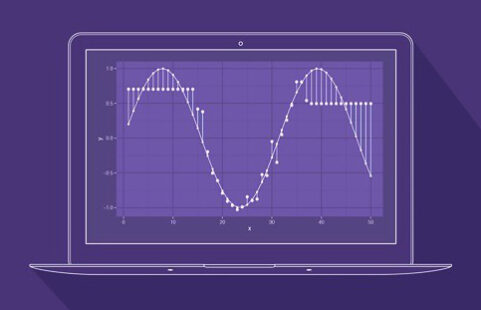 جمع‌ آوری داده برای بهینه سازی نرخ تبدیل