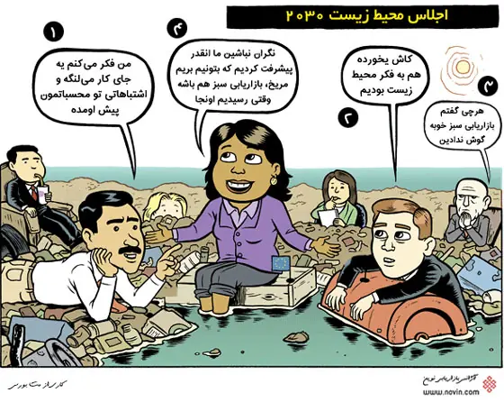 بازاریابی سبز و حفظ محیط زیست