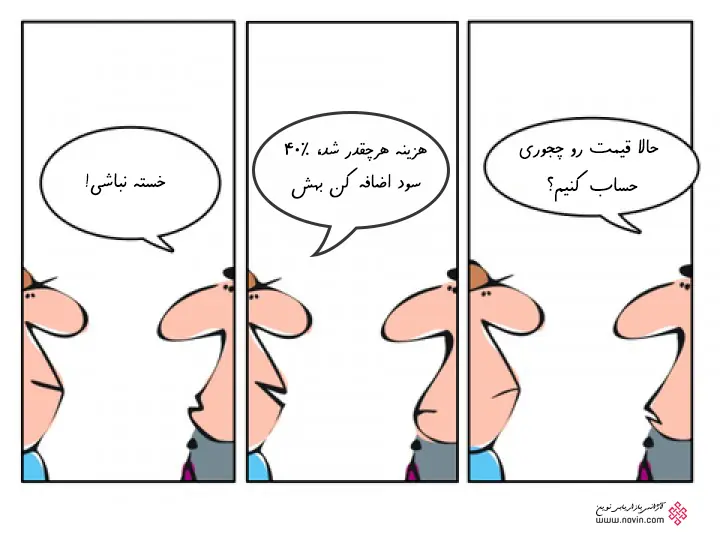 قیمت‌گذاری در آمیزه بازاریابی