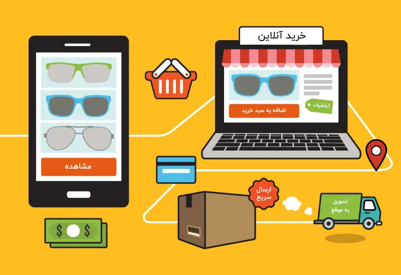 فرایند فروشگاه اینترنتی