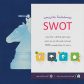 پرسش‌نامۀ SWOT