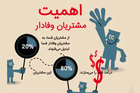 آمار مشتریان وفادار