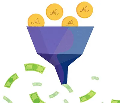 قیمت گذاری فریمیوم (Freemium Pricing)