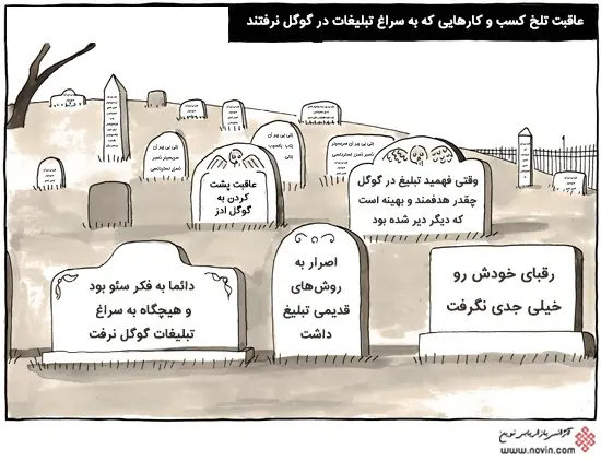 رقابت در تبلیغات گوگل