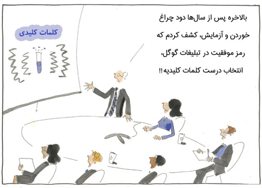 اهمیت کلمات کلیدی در گوگل ادز