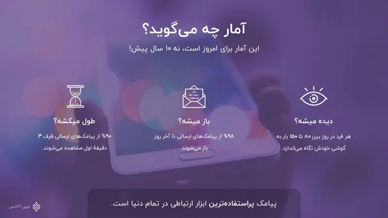 آمارهای بازاریابی پیامکی