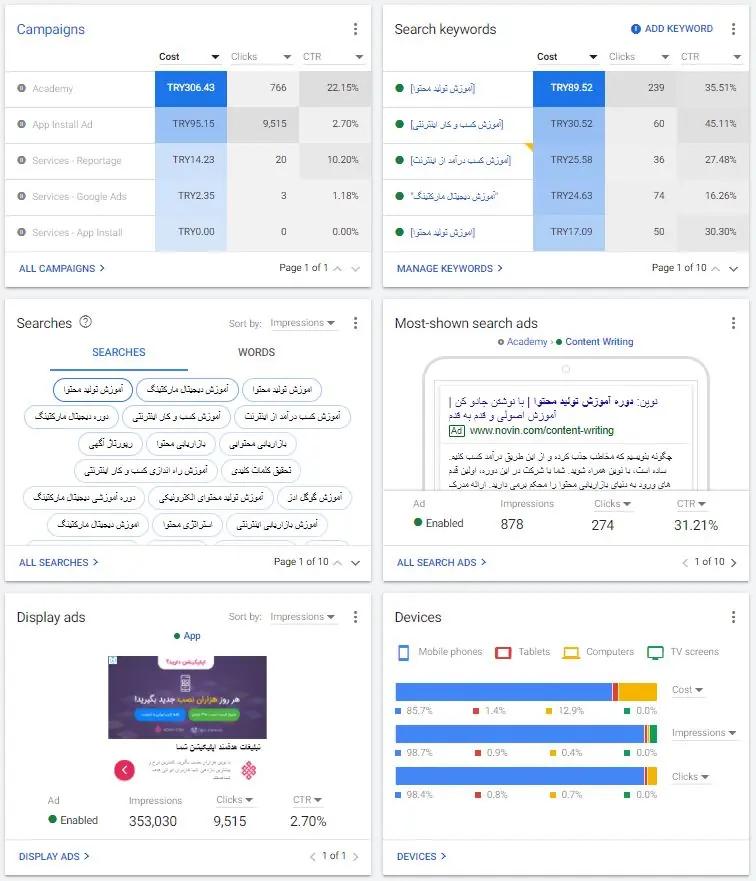 کارت اطلاعات گوگل ادز