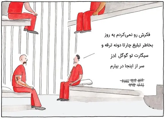 جریمه گوگل ادز