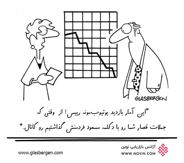 آنالیتیکس یوتیوب