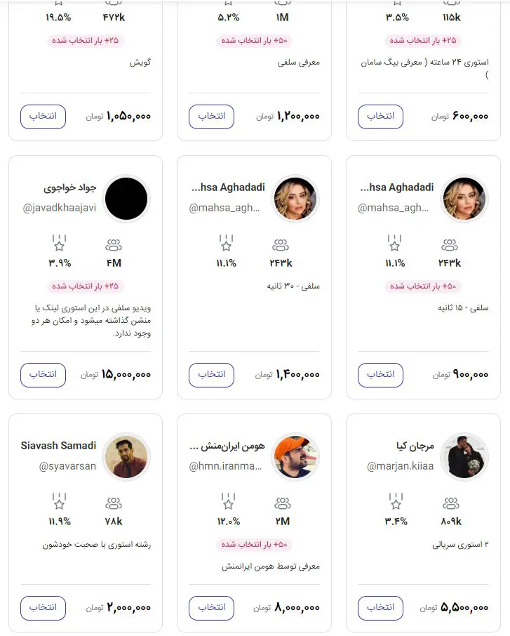 درآمد اینفلوئنسرها
