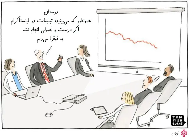 آموزش تبلیغات در اینستاگرام