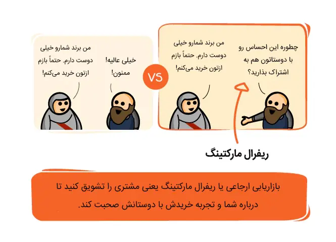 ریفرال مارکتینگ چیست
