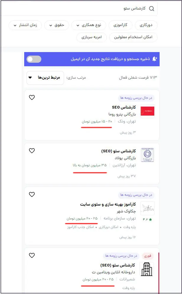 حقوق سئوکار