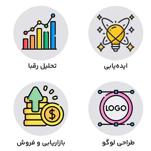 AI-FOR-BUSINESS